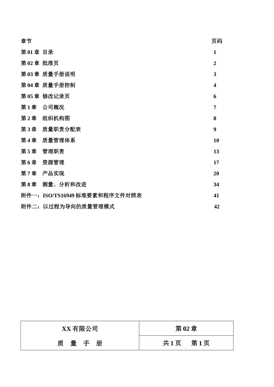 XX有限公司质量手册_第1页