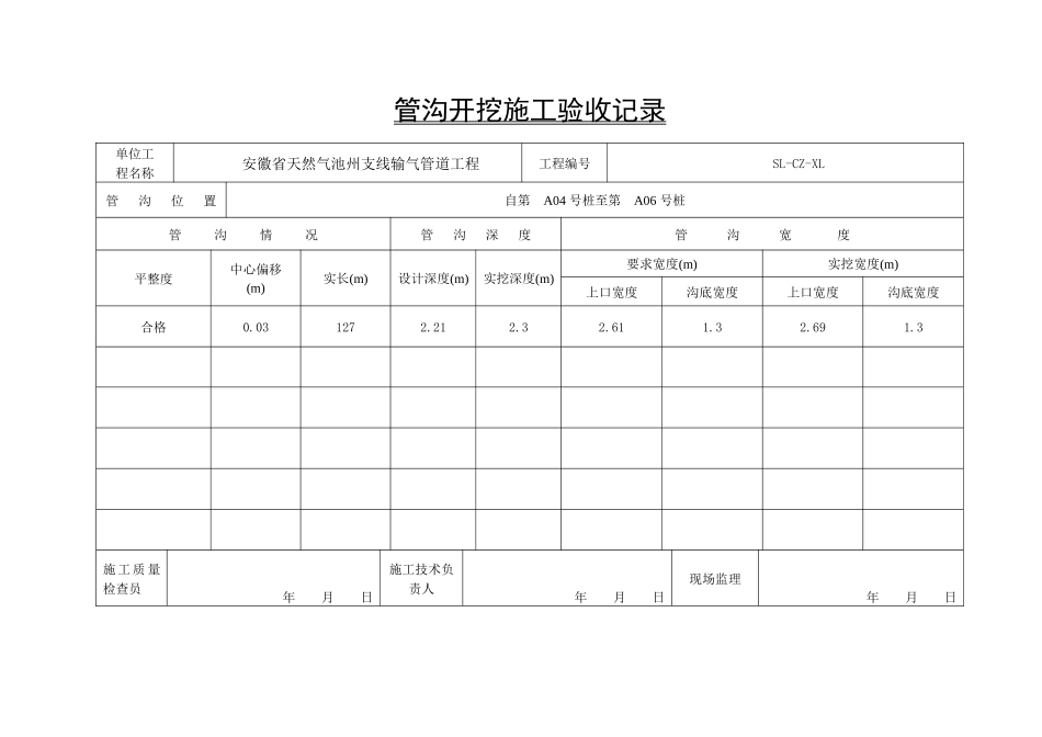 安徽省天然气池州支线输气管道工程管沟开挖施工验收记录_第3页