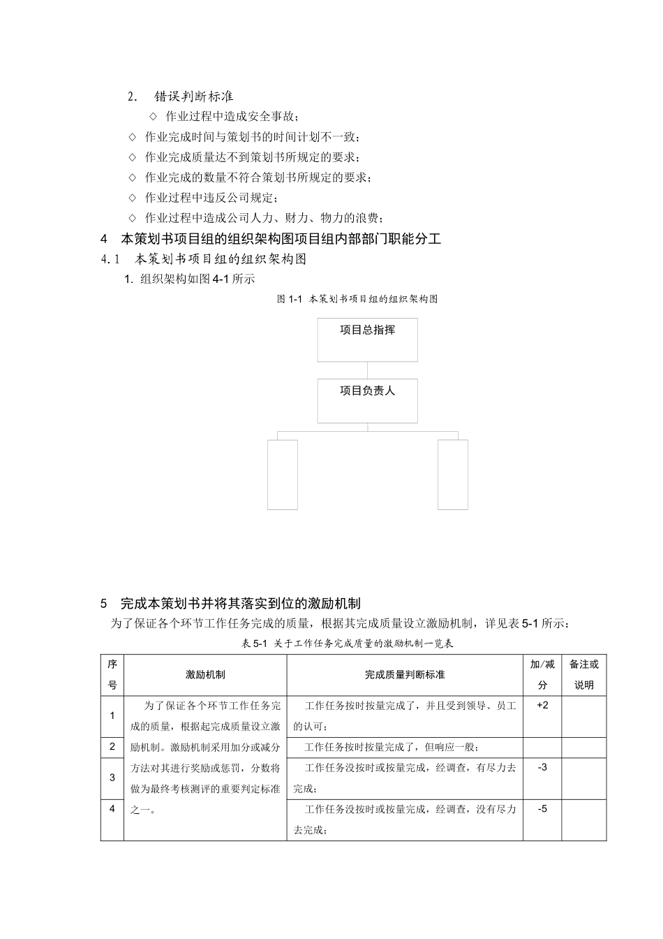 深圳一日游策划书_第2页