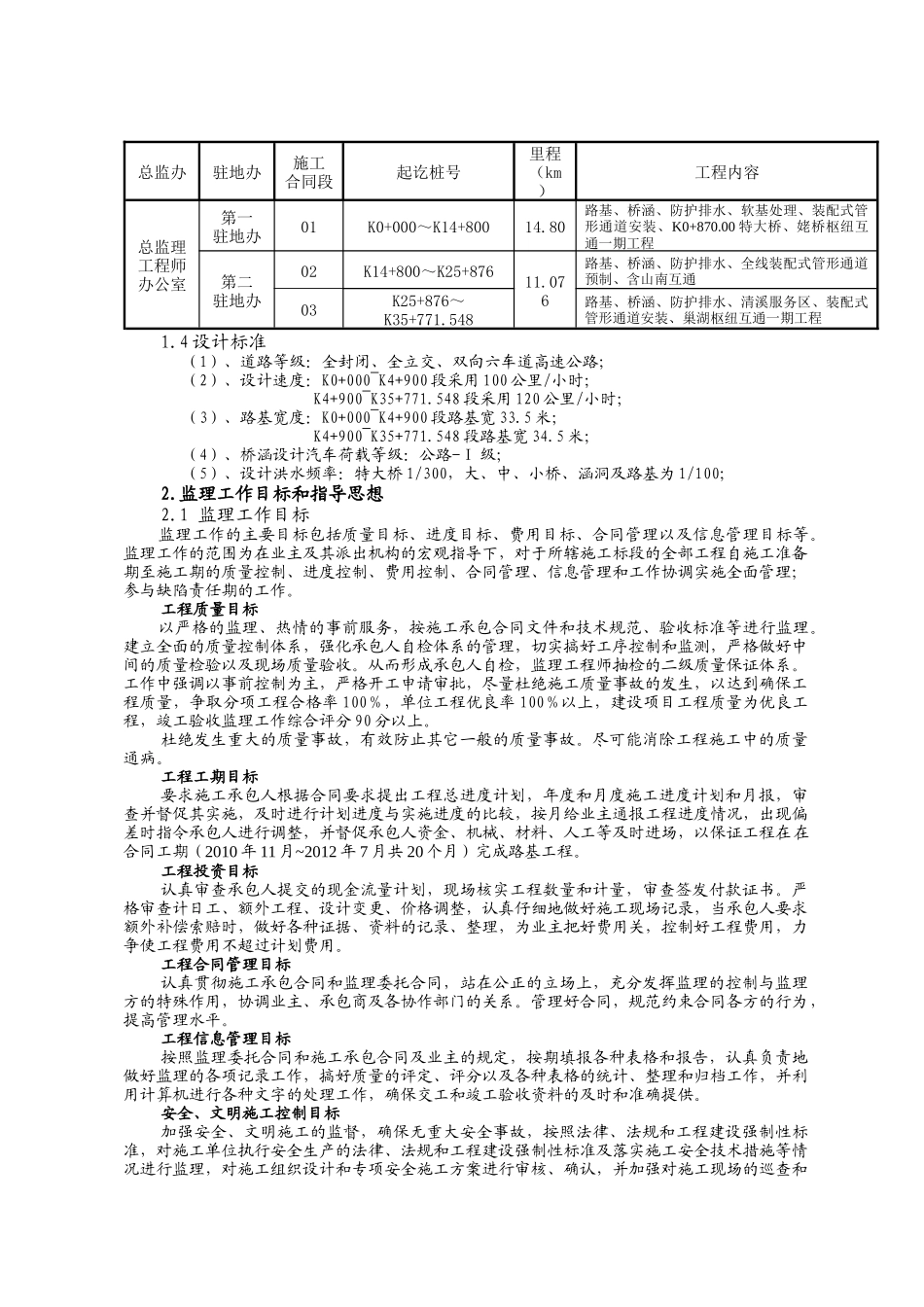 北沿江高速公路马鞍山至巢湖段监理目标依据范围和内容_第2页