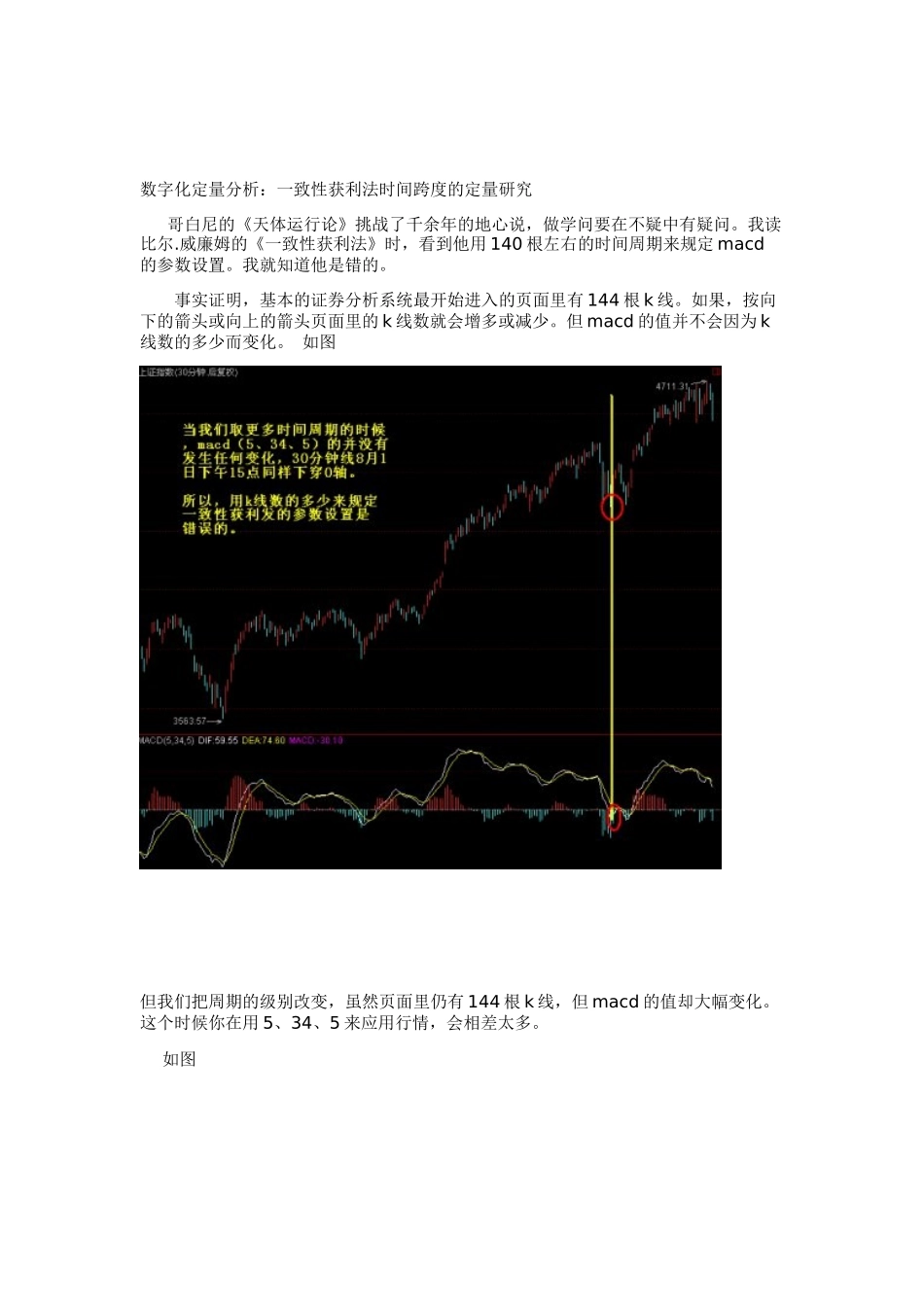 数字化定量分析：一致性获利法时间跨度的定量研究_第1页