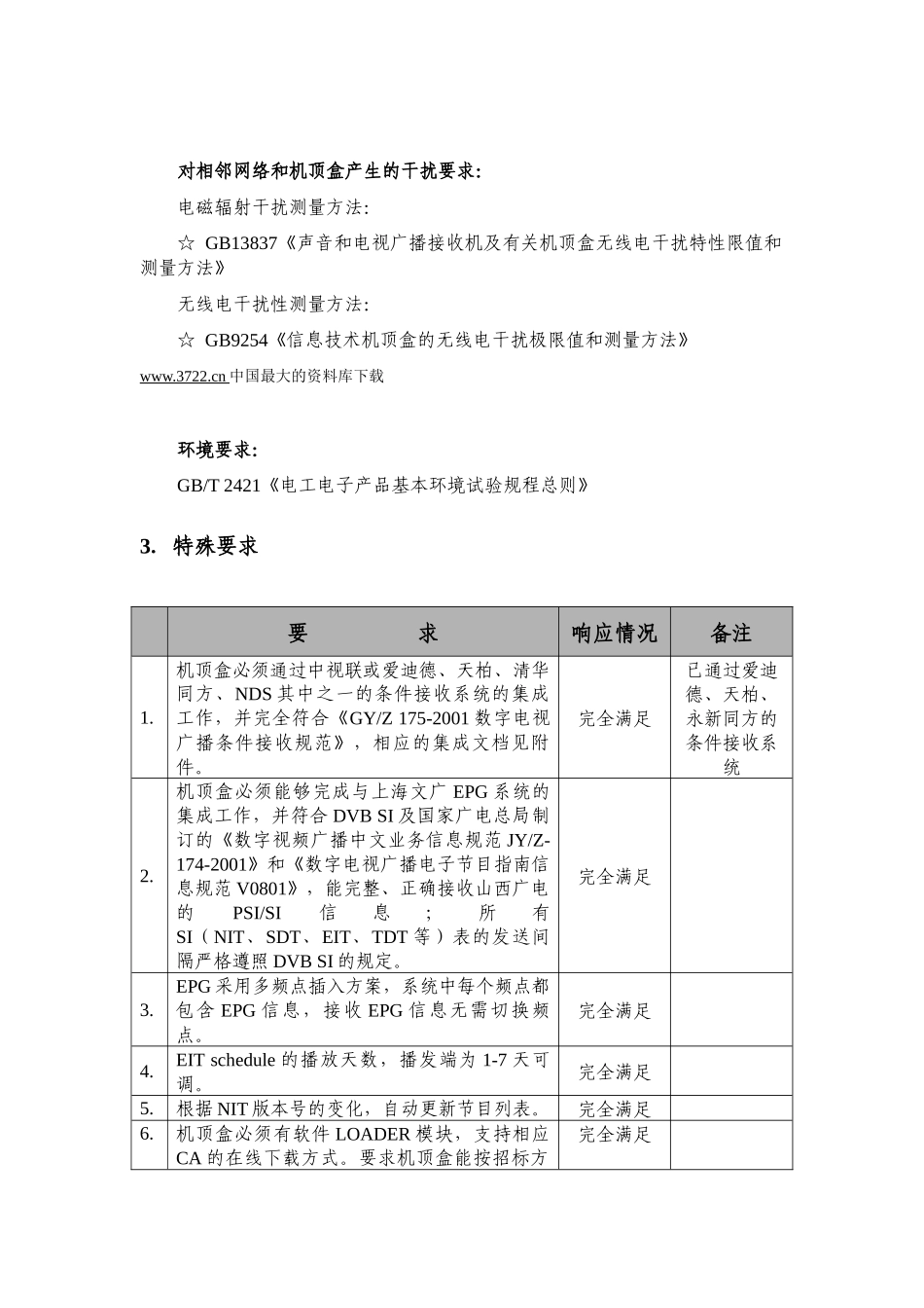 山西广电网络集团有限公司数字电视机顶盒招标投标资料_第3页