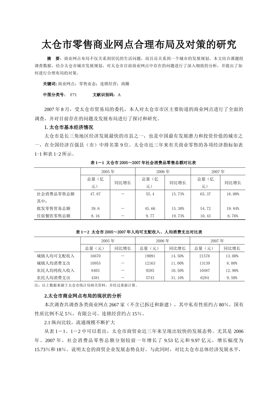 太仓市零售商业网点合理布局及对策的研究_第1页