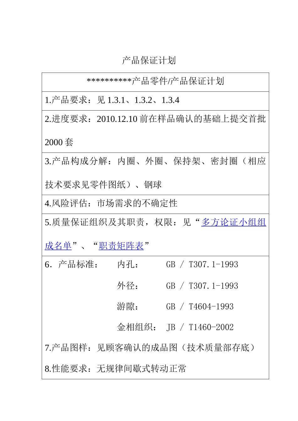 产品可行性及风险评估报告模板_第3页