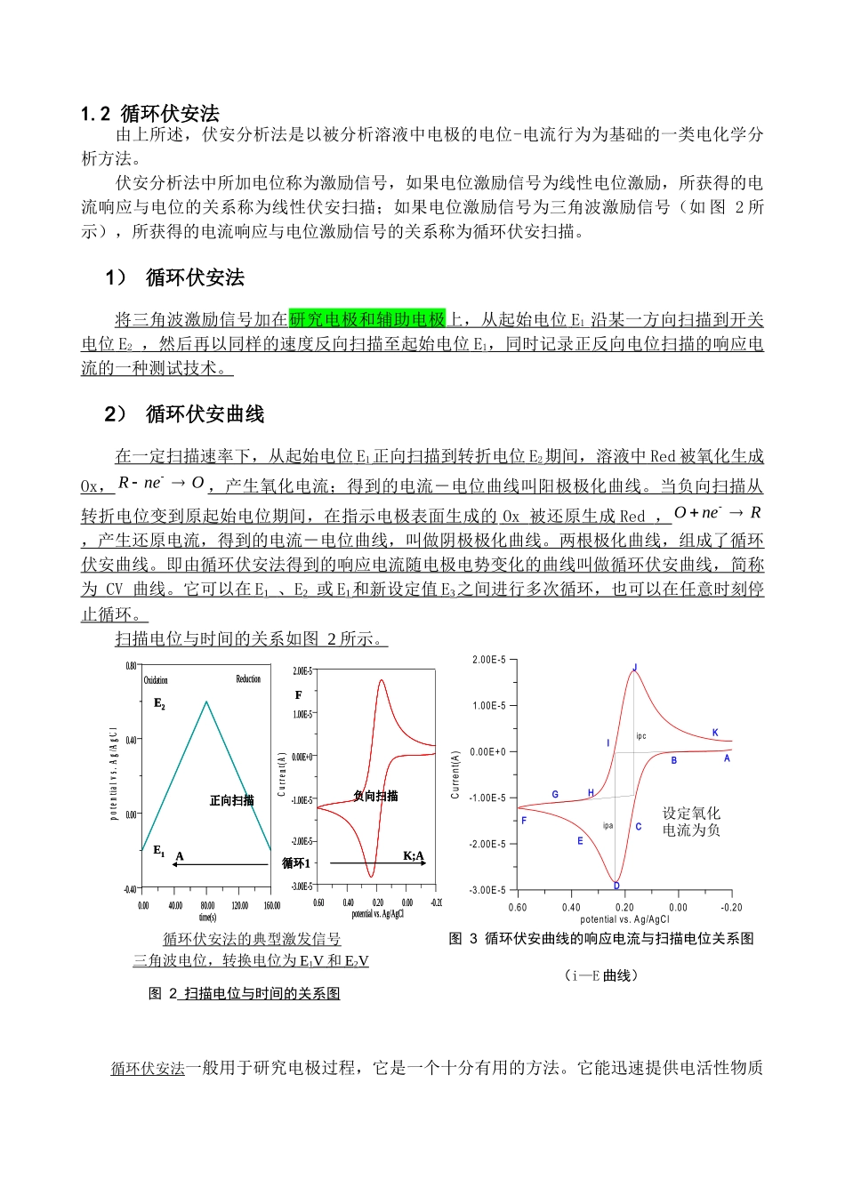 超级电容器电极的制备及性能测试_第2页