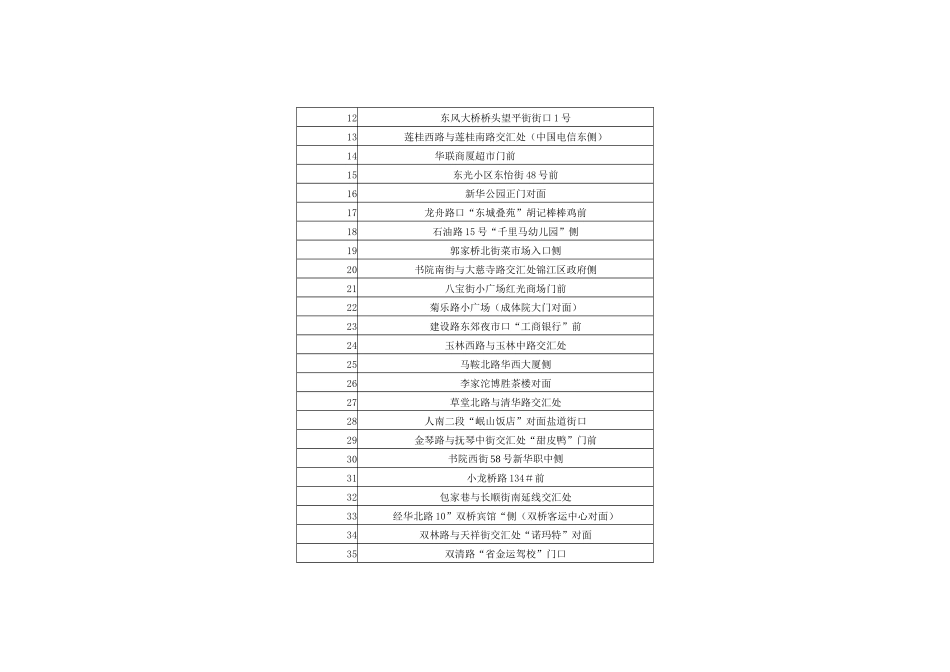 成都市自来水有限责任公司水费收费点一览表_第3页