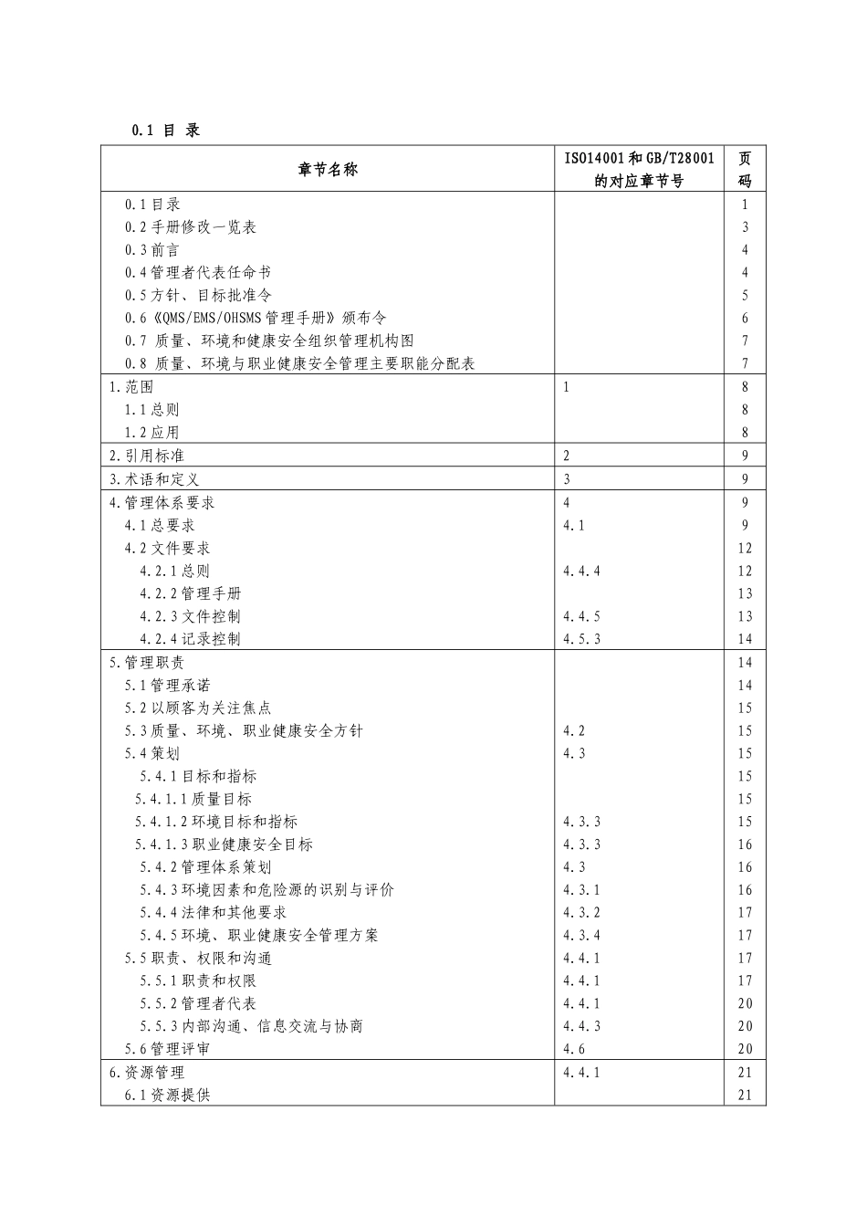 深圳市万科物业管理有限公司管理手册_第1页