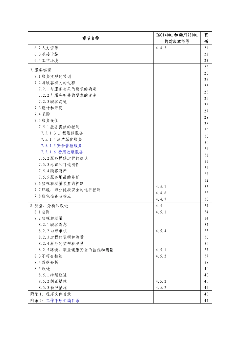 深圳市万科物业管理有限公司管理手册_第2页