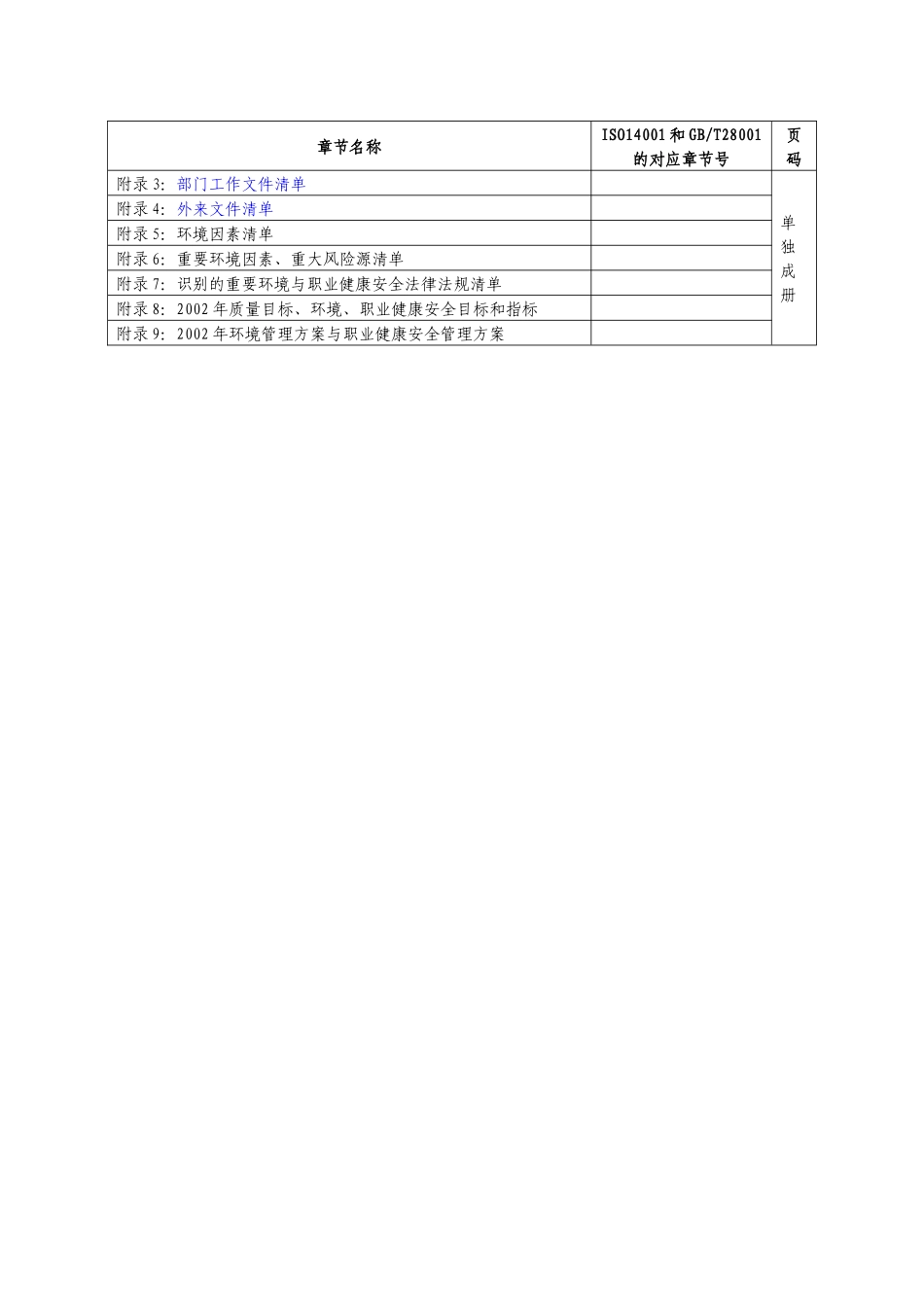深圳市万科物业管理有限公司管理手册_第3页