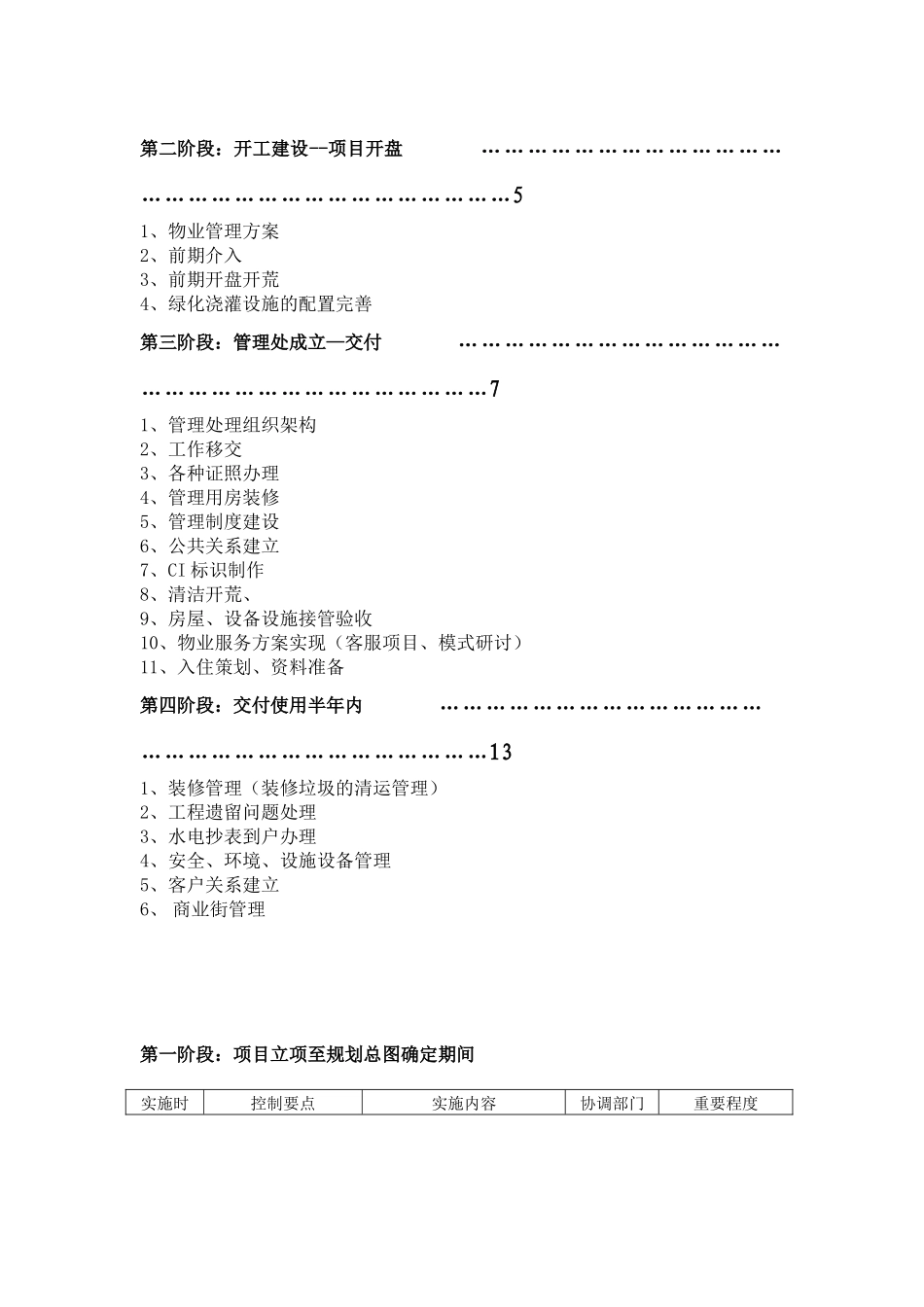 深圳万科物业公司新项目操作手册_第2页
