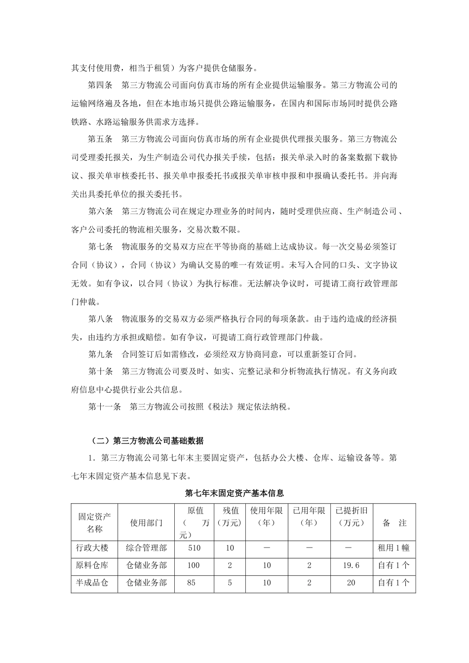 第三方物流公司规则第四章  生产制造公司外部相关部门（公司）_第2页