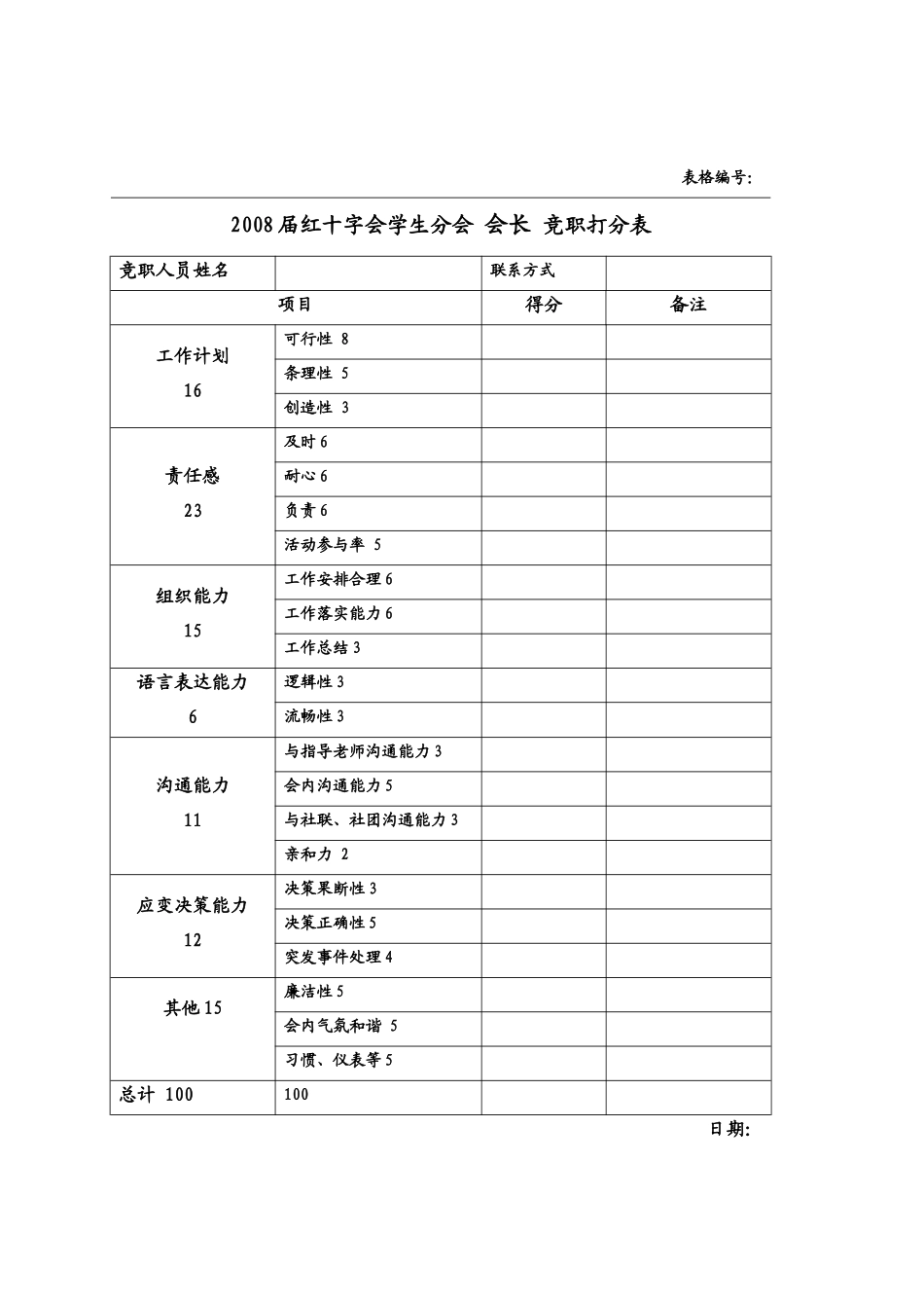 第四届届红十字会学生分会会长竞职_第2页