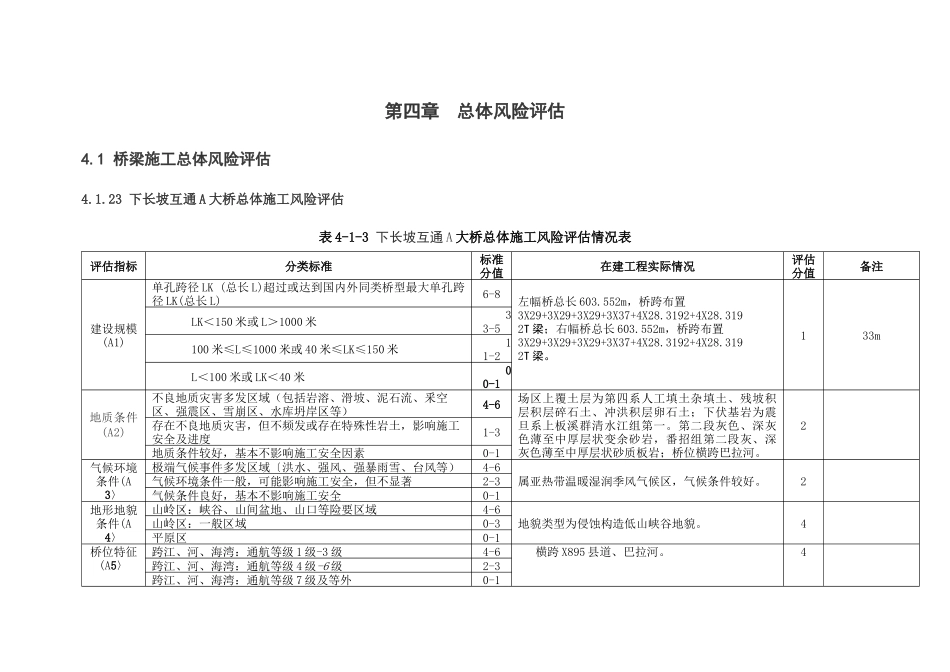 下长坡互通A大桥总体施工风险评估_第1页