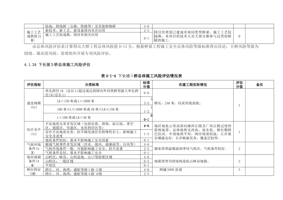 下长坡互通A大桥总体施工风险评估_第2页