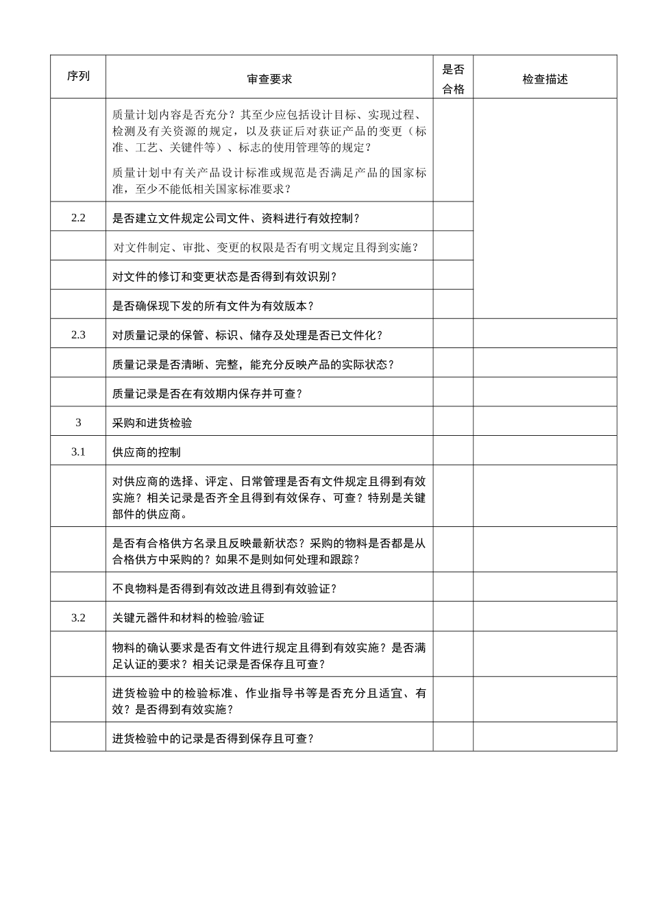 顺德威灵洗涤电机制造有限公司3C认证检查表_第2页