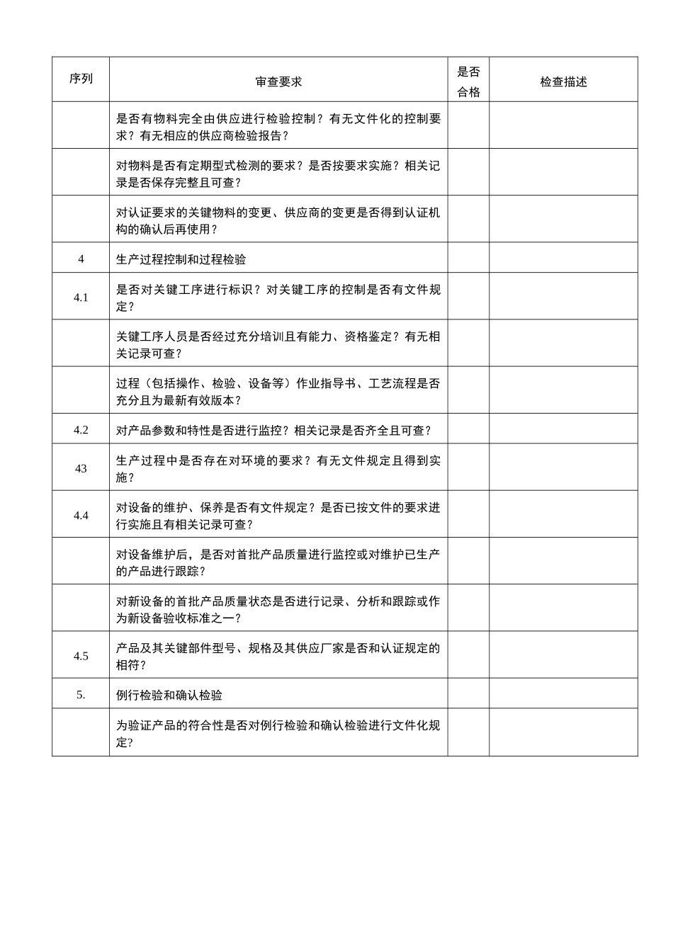 顺德威灵洗涤电机制造有限公司3C认证检查表_第3页