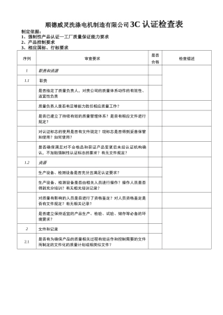 顺德威灵洗涤电机制造有限公司3C认证检查表