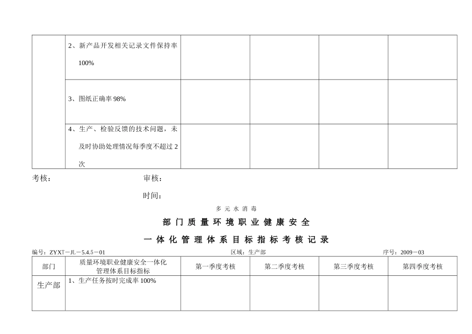 多元水消毒部门质量环境职业健康安全一体化管理体系目标指标考核记录_第3页