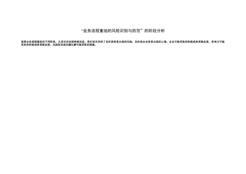 业务流程重组的风险识别与防范的阶段分析_第1页