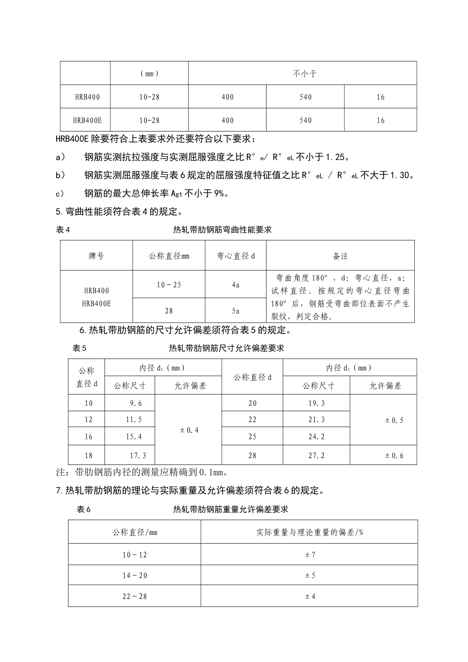工程有限公司八里甸子制梁场工程材料检验制度_第3页