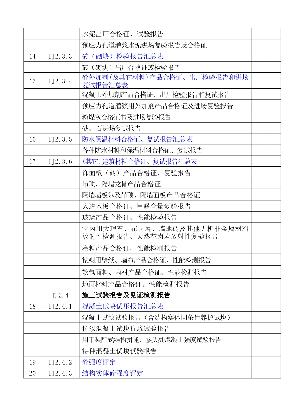 工程资料目录_第2页