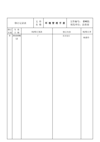 公司品保部环境管理手册