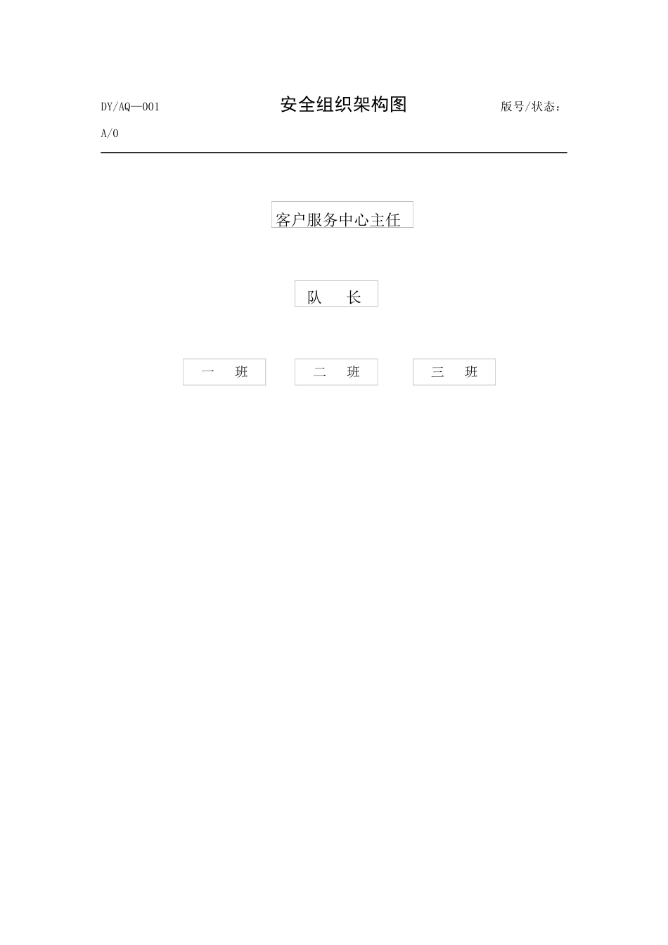 万国城MOMA（长沙）服务中心安全管理工作手册_第3页