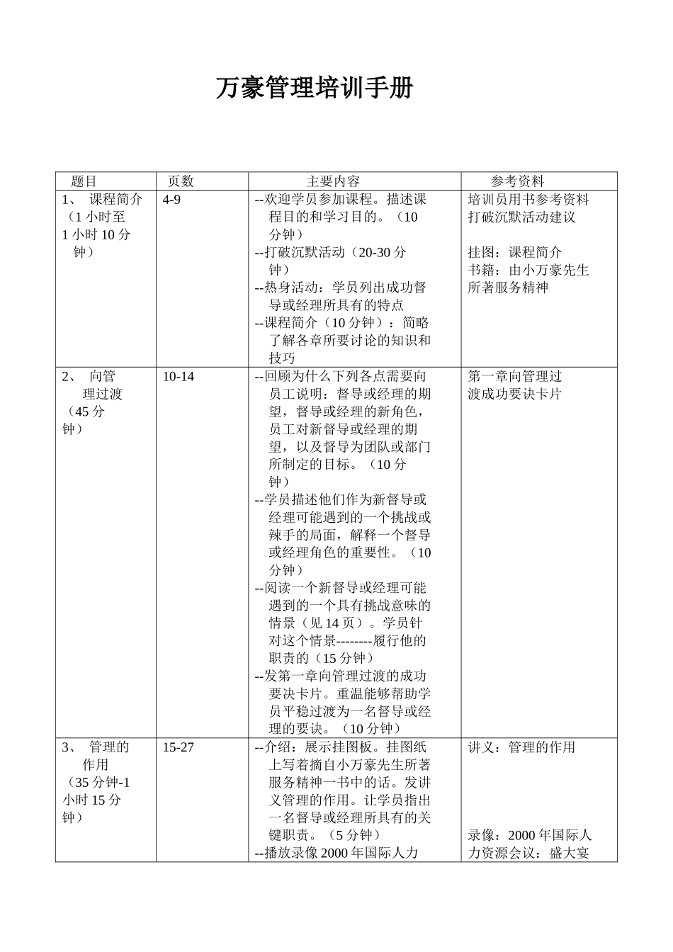 万豪管理培训手册(DOC32页)_第1页