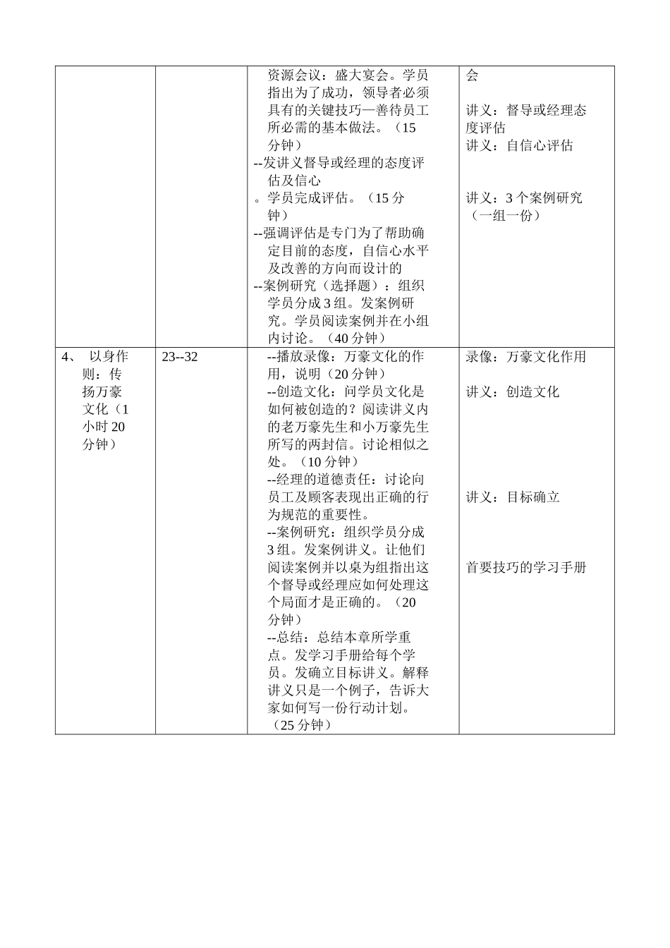 万豪管理培训手册(DOC32页)_第2页