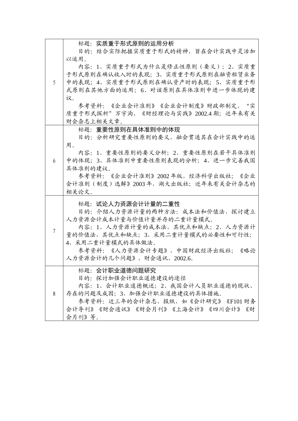 公允价值计量问题的探讨_第3页