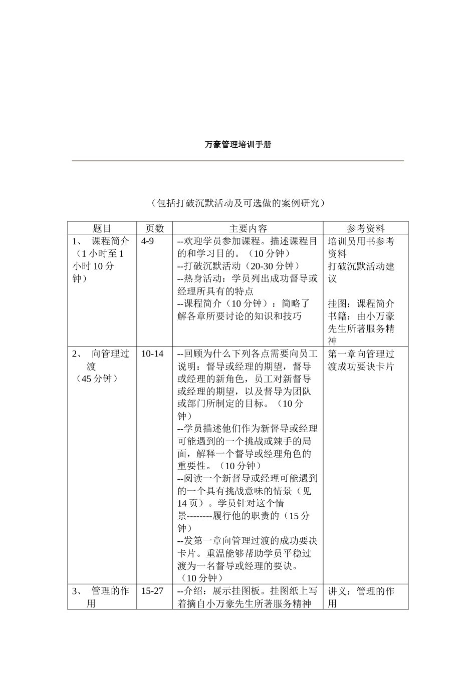 万豪酒店管理集团培训手册包括打破沉默活动及可选做的案例研究_第1页