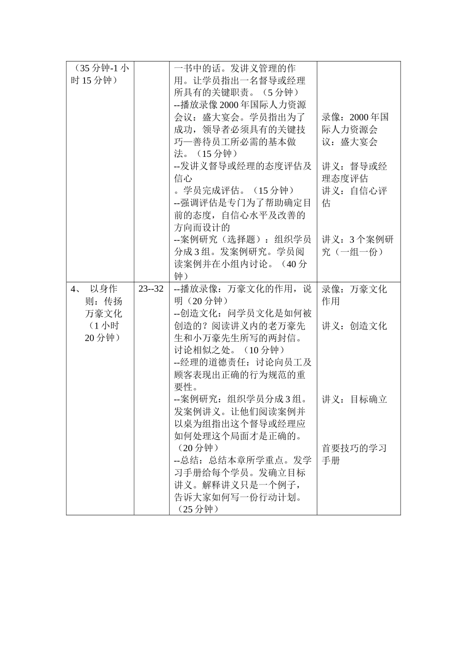 万豪酒店管理集团培训手册包括打破沉默活动及可选做的案例研究_第2页