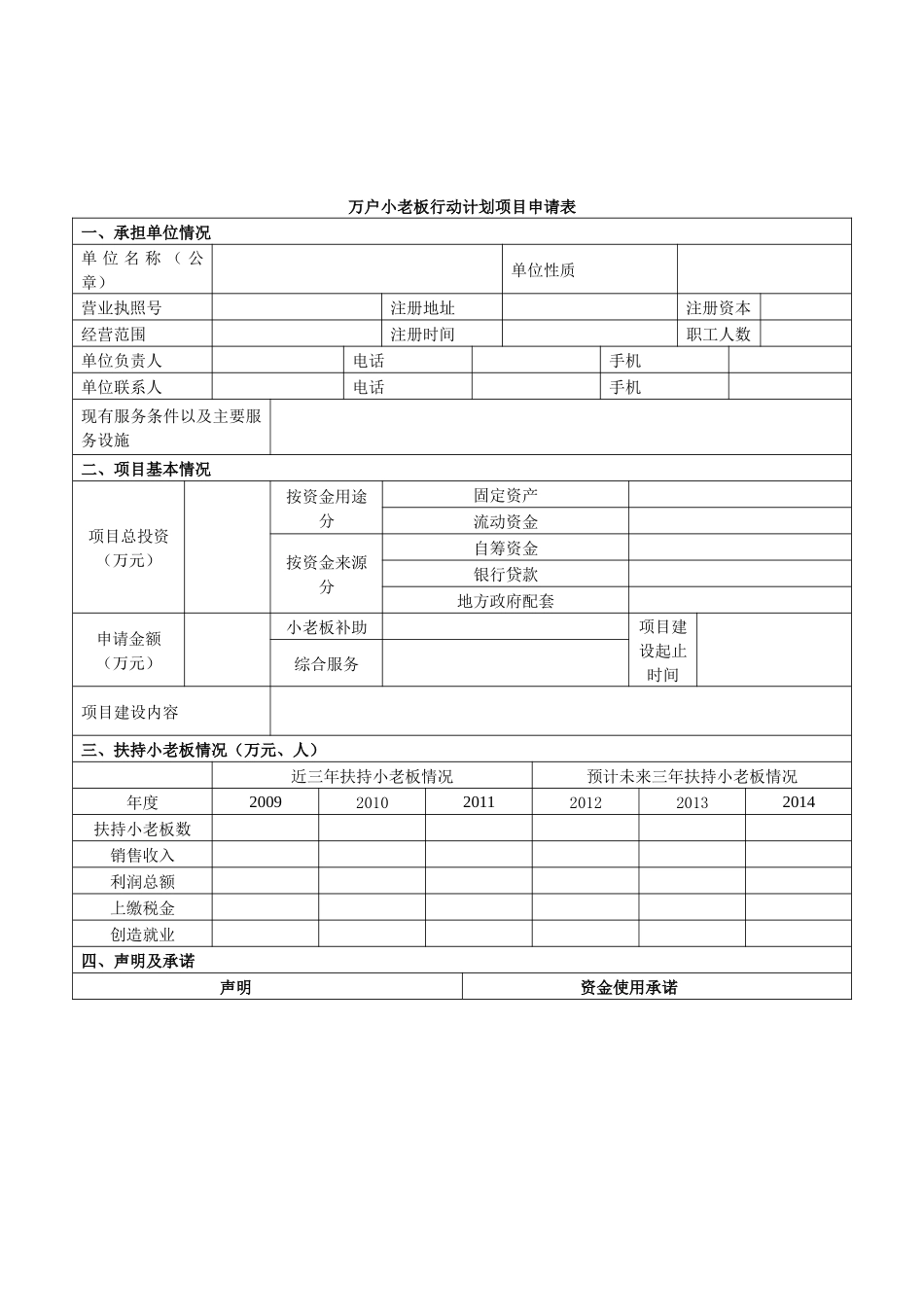 万户小老板（万户小老板行动计划项目）行动计划项目申请表_第2页