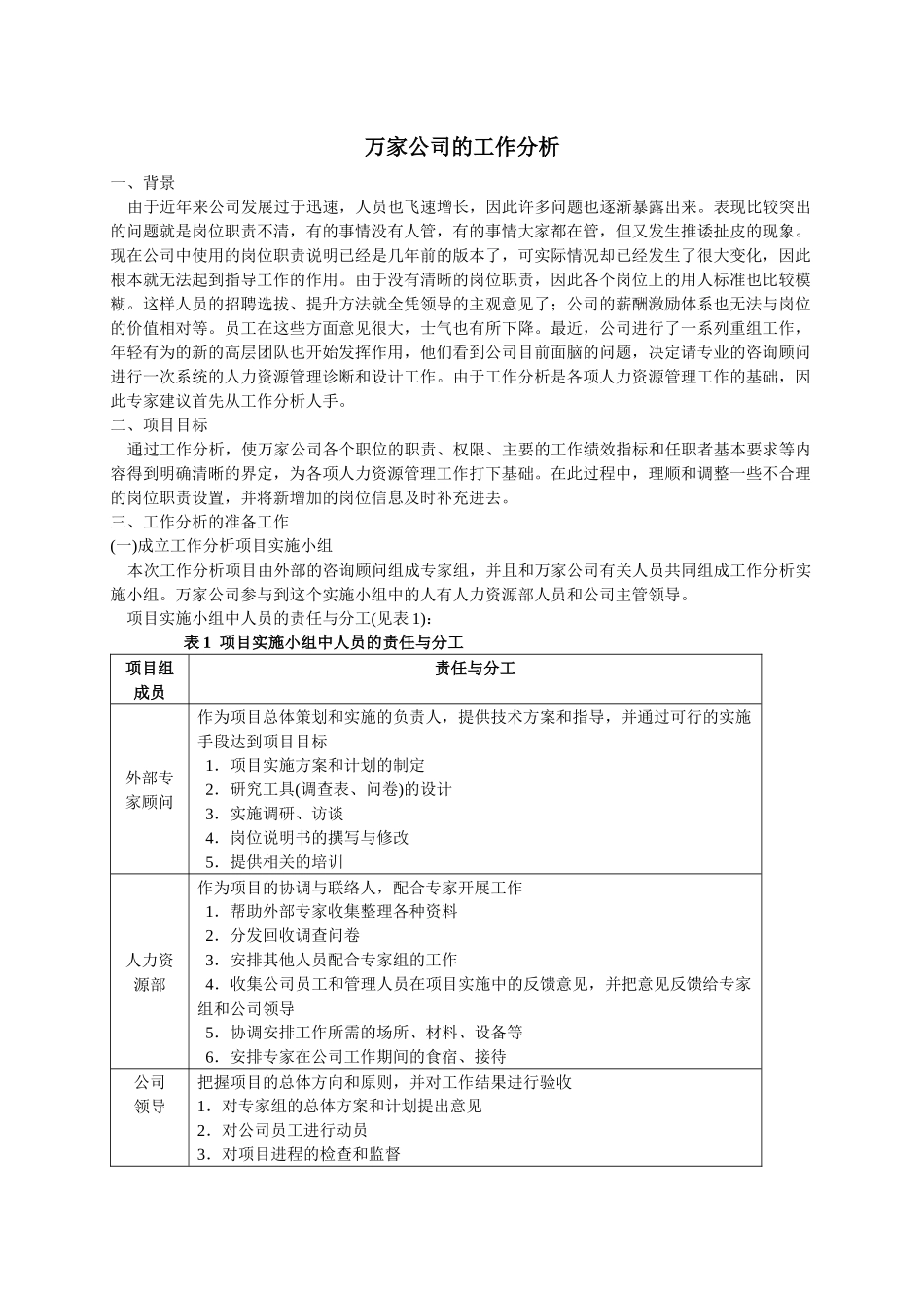 万家公司工作分析案例_第1页