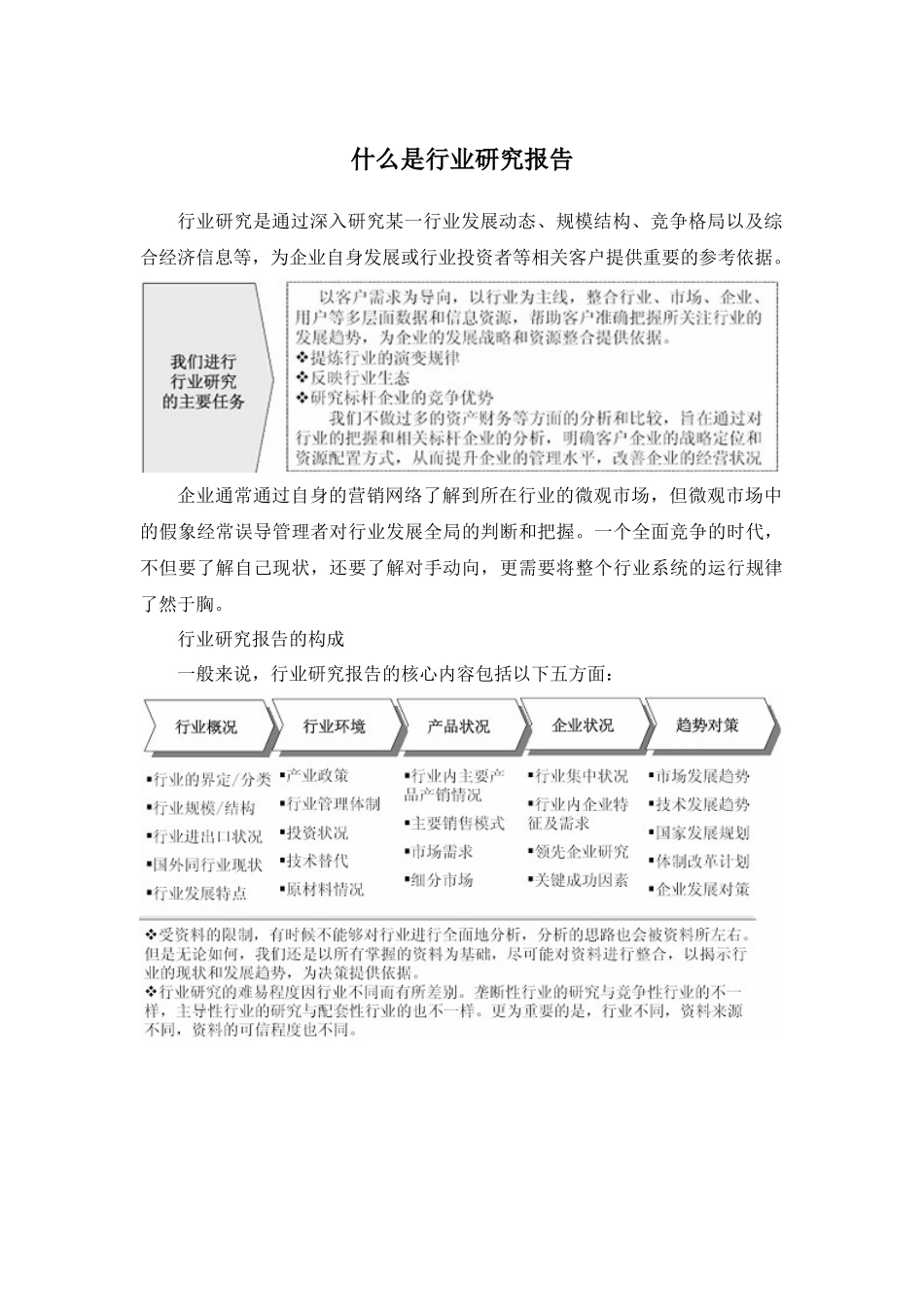 一次性餐具行业市场分析与投资前景研究_第1页
