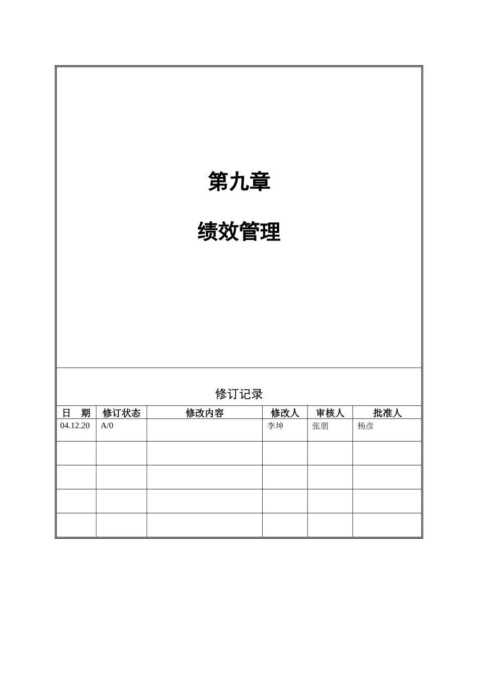 万科房产集团绩效管理手册_第1页