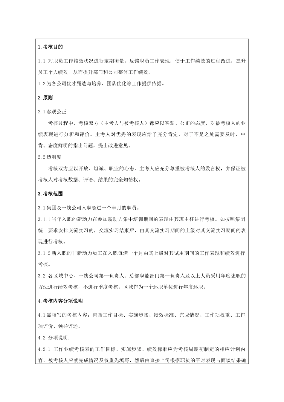 万科房产集团绩效管理手册_第3页