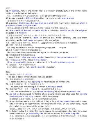 河南专升本公共英语真题-翻译极具参考价值