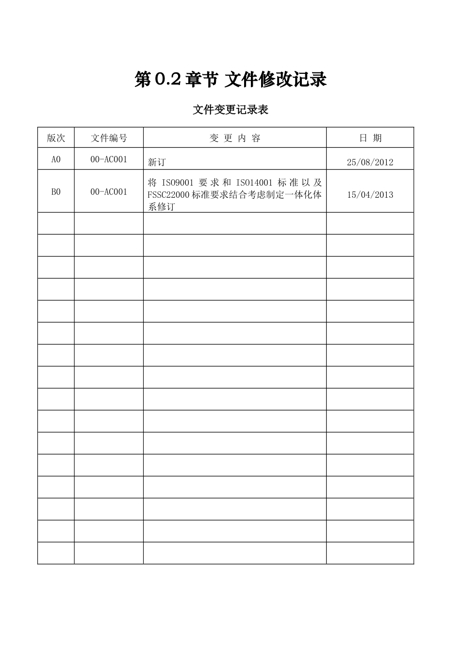 鹤山皇冠制罐有限公司质量环境卫生安全管理手册_第2页