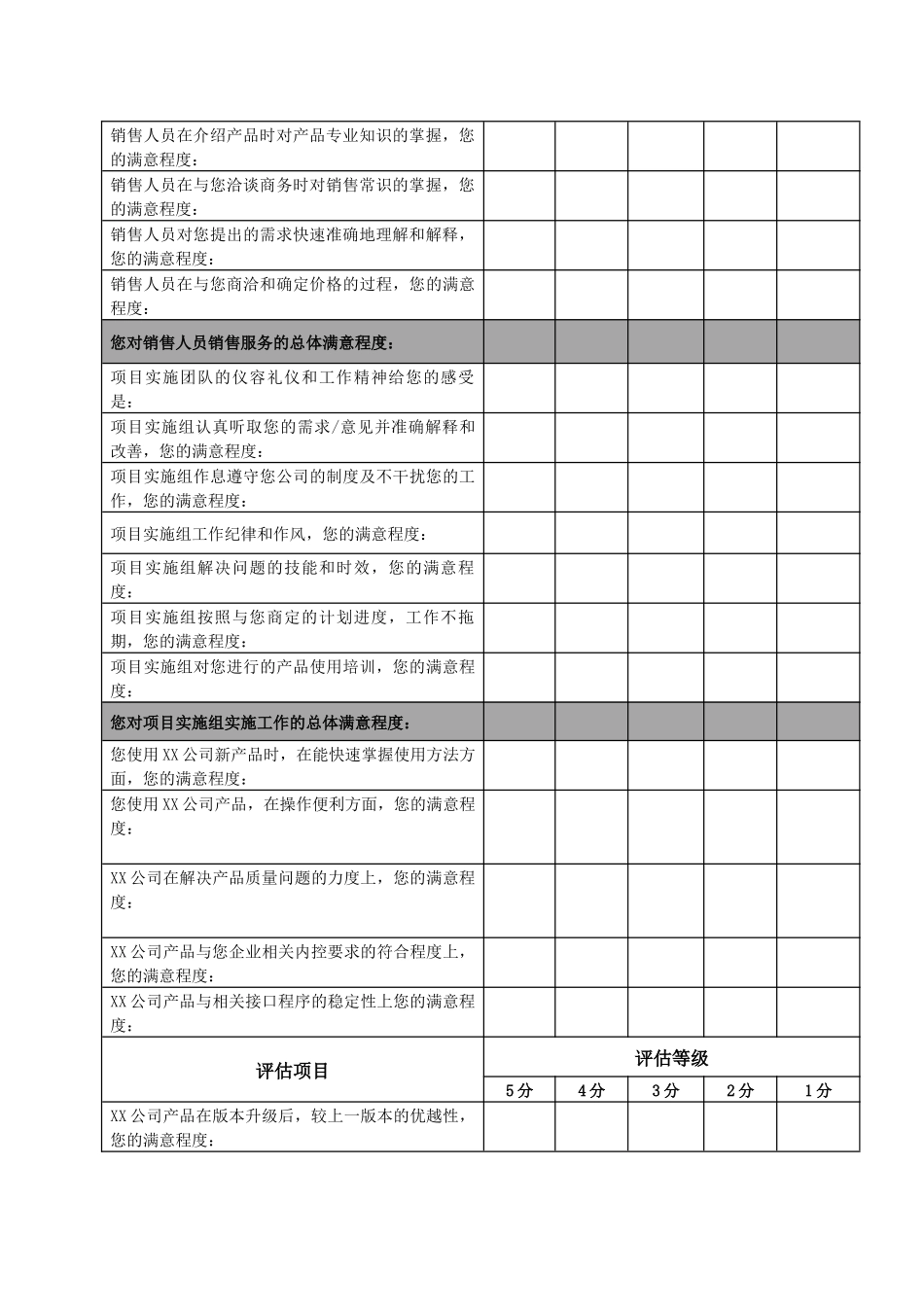 一份适用于中小IT公司的客户满意度调研表_第2页