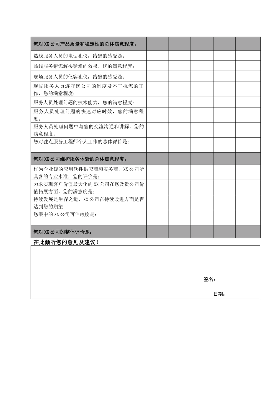 一份适用于中小IT公司的客户满意度调研表_第3页