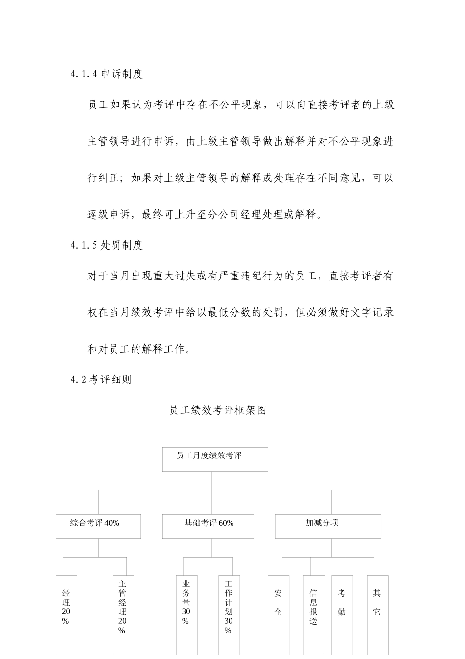 万全分公司员工月度绩效奖金考评管理办法_第3页