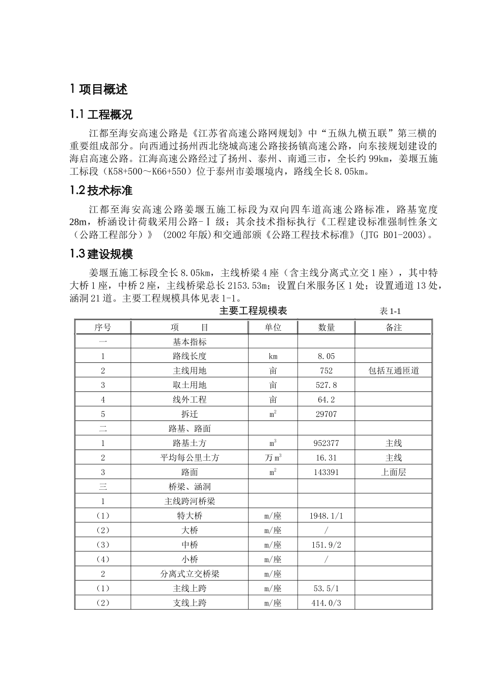 江都至海安高速公路姜堰五施工标段咨询报告汇总_第3页