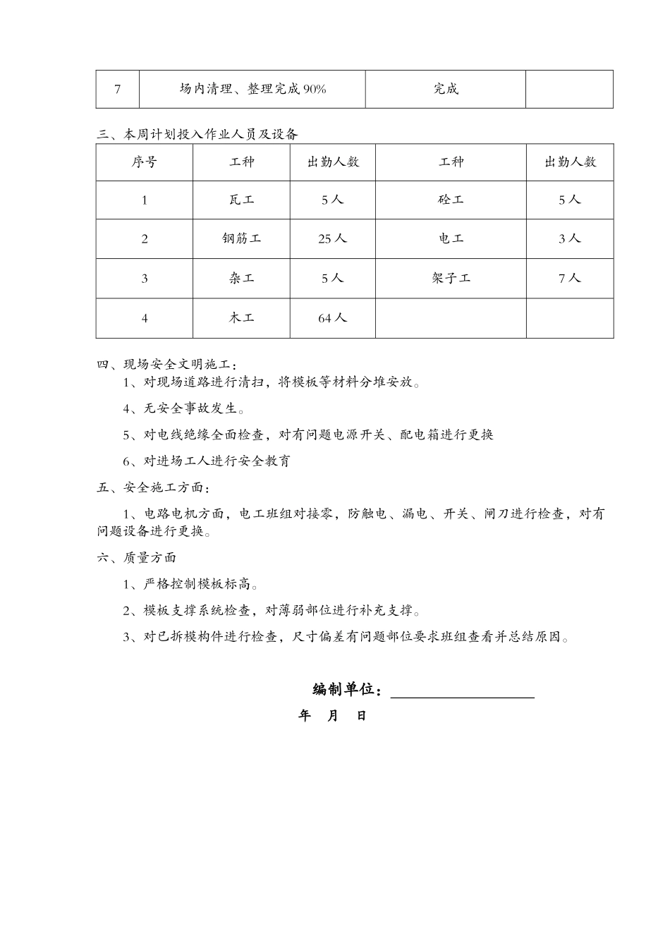万泰XXX项目工程进度计划周报表_第2页