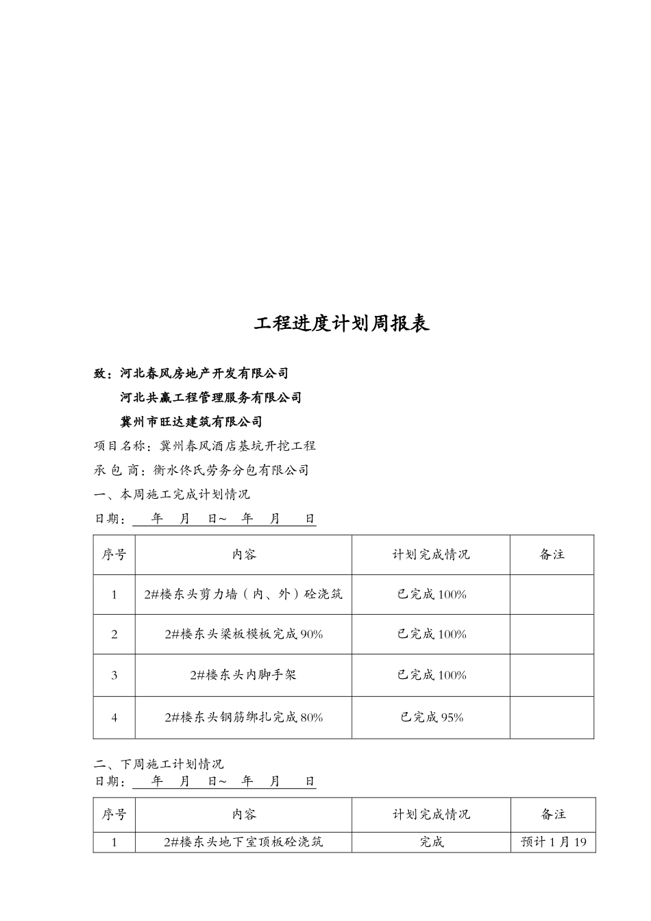 万泰XXX项目工程进度计划周报表_第3页