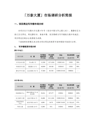 万泰大厦市场调研分析简报
