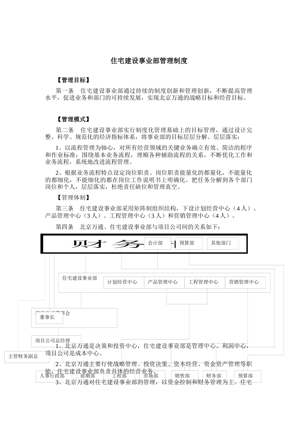 万通住宅建设事业部管理制度_第1页