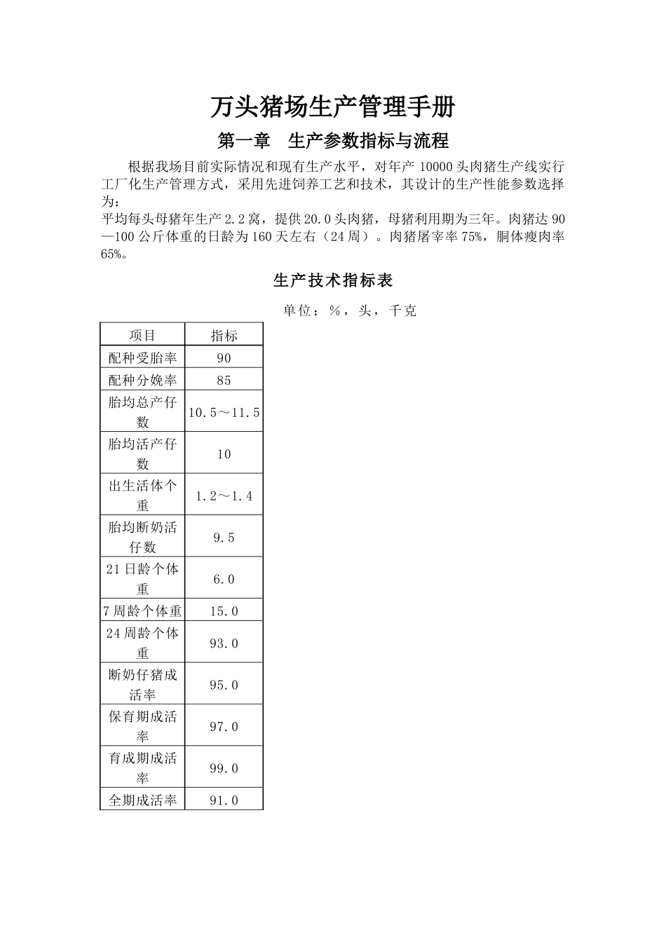 万头猪场生产管理手册_第1页