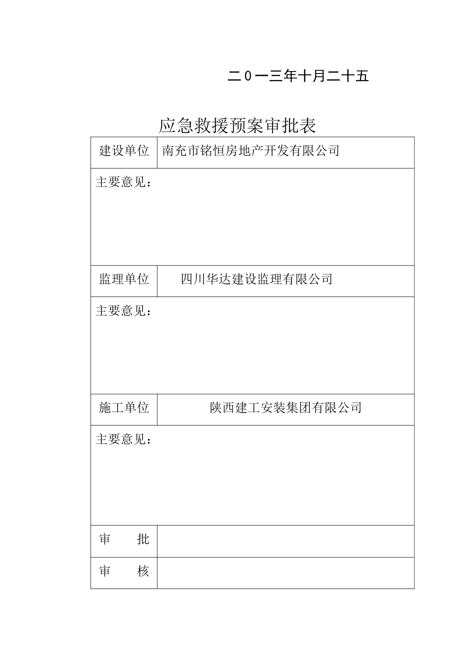 一号公馆房地产项目部应急救援预案_第2页