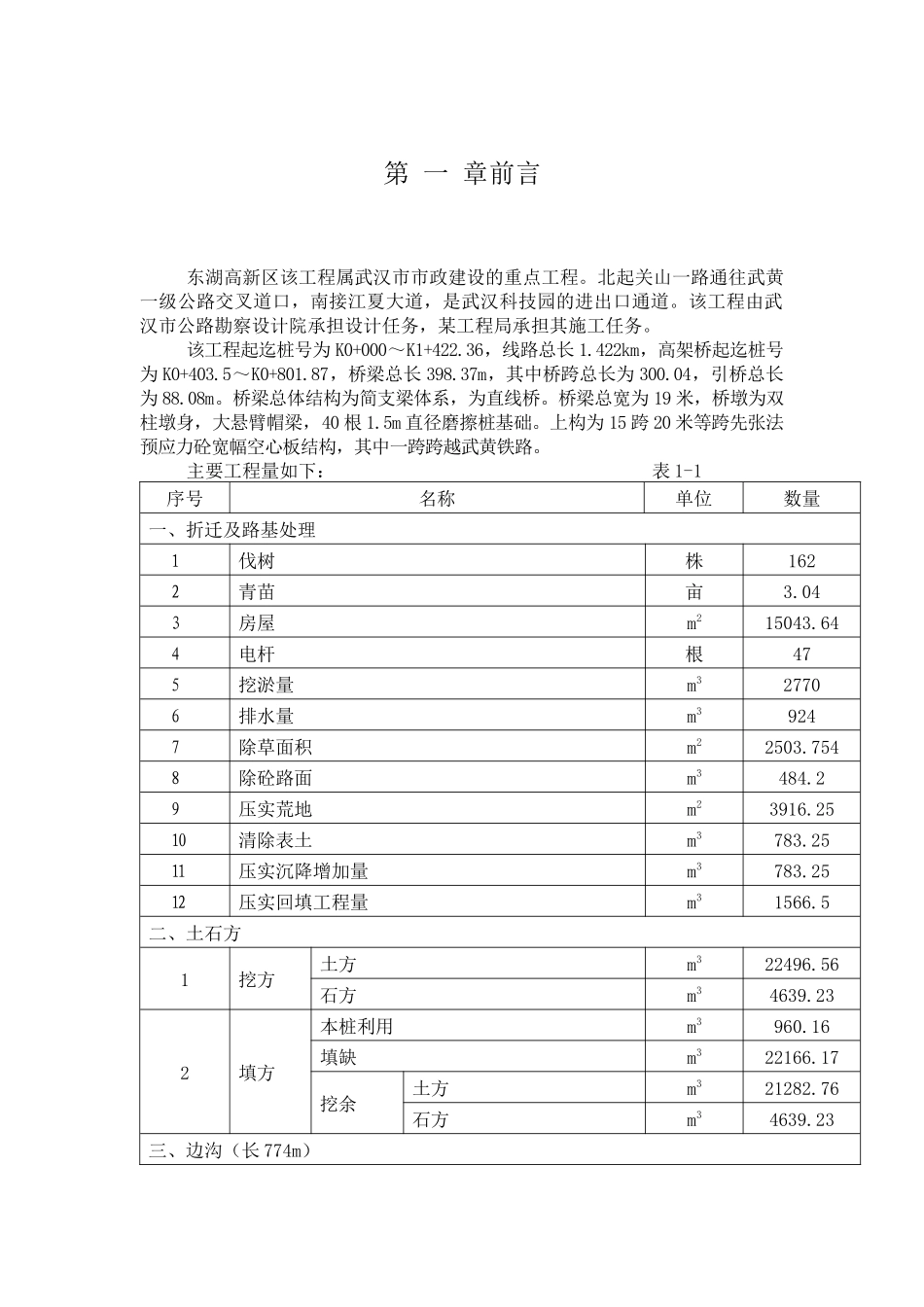 一级公路桥梁工程施工组织设计_第2页